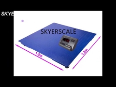 Industrial weighing scales